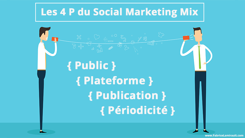mc carthys 4 ps in marketing essay The marketing mix, as stated before, are product, price, place, and promotion the net mba business knowledge center states that: “the four p’s are the parameters that the marketing manager can control, subject to the internal and external constraints of the marketing environment (net mba. mc carthys 4 ps in marketing essay The marketing mix, as stated before, are product, price, place, and promotion the net mba business knowledge center states that: “the four p’s are the parameters that the marketing manager can control, subject to the internal and external constraints of the marketing environment (net mba.
