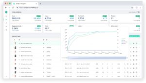 shield analytics linkedin