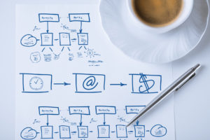 révolution digitale entreprises transition transformaiton